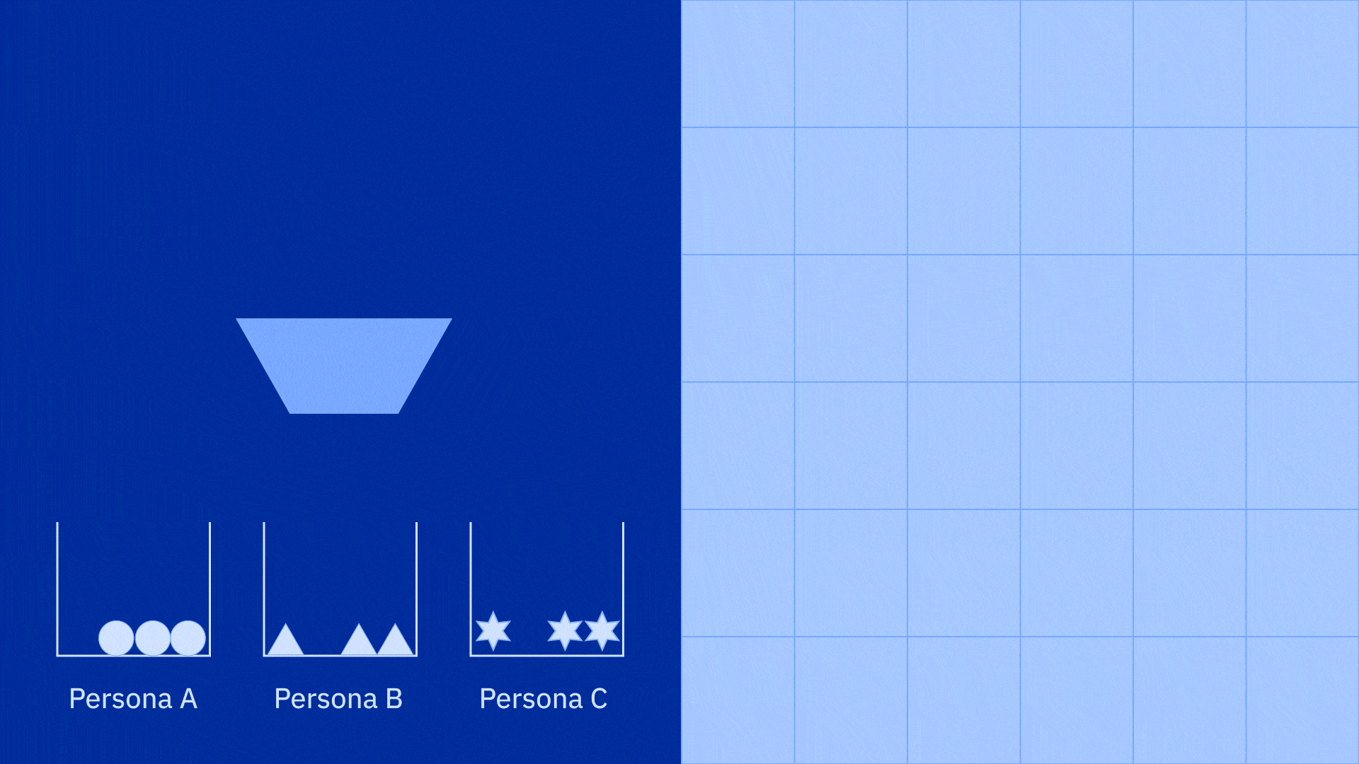 Pictured on the left hand, A funnel that moves left to right and sorts people according to their shape into persona buckets. Pictured on the right, the same shapes moving into a grid and lines radiating outwards to connect to a data signal that pulsates.