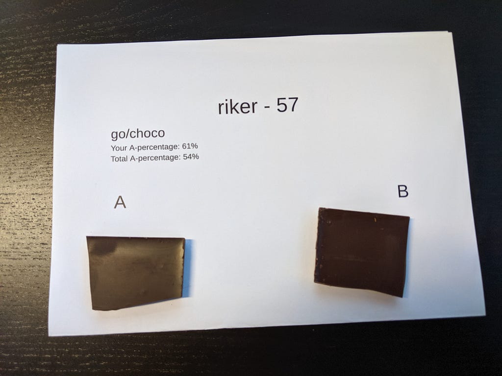piece of paper with 2 chocolates on it