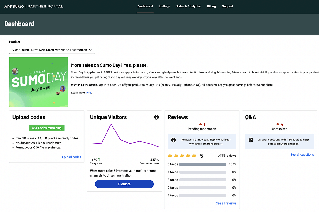Screenshot of our personal account with statistics on listing — views, received reviews, and questions. It’s fun to see a 107% five-star rating, but that’s the specifics of the platform 🤓