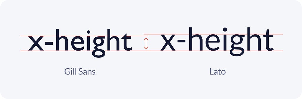 Comparing the x-height of Gill Sans and Lato typefaces