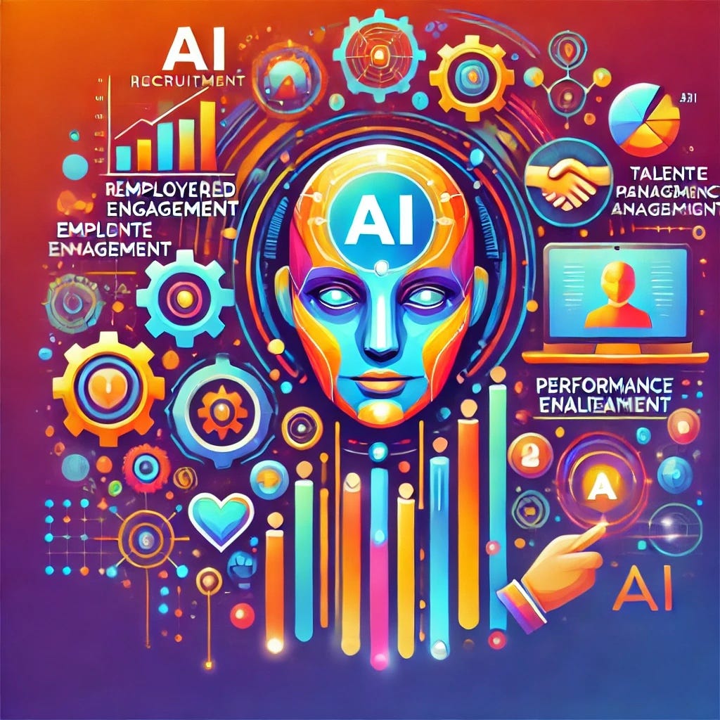 # AI in Human Resources: Transforming Talent Management