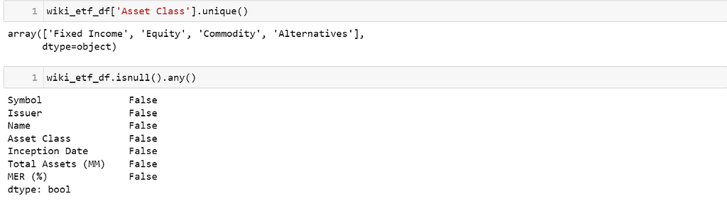 8 wiki_etf_df final checks