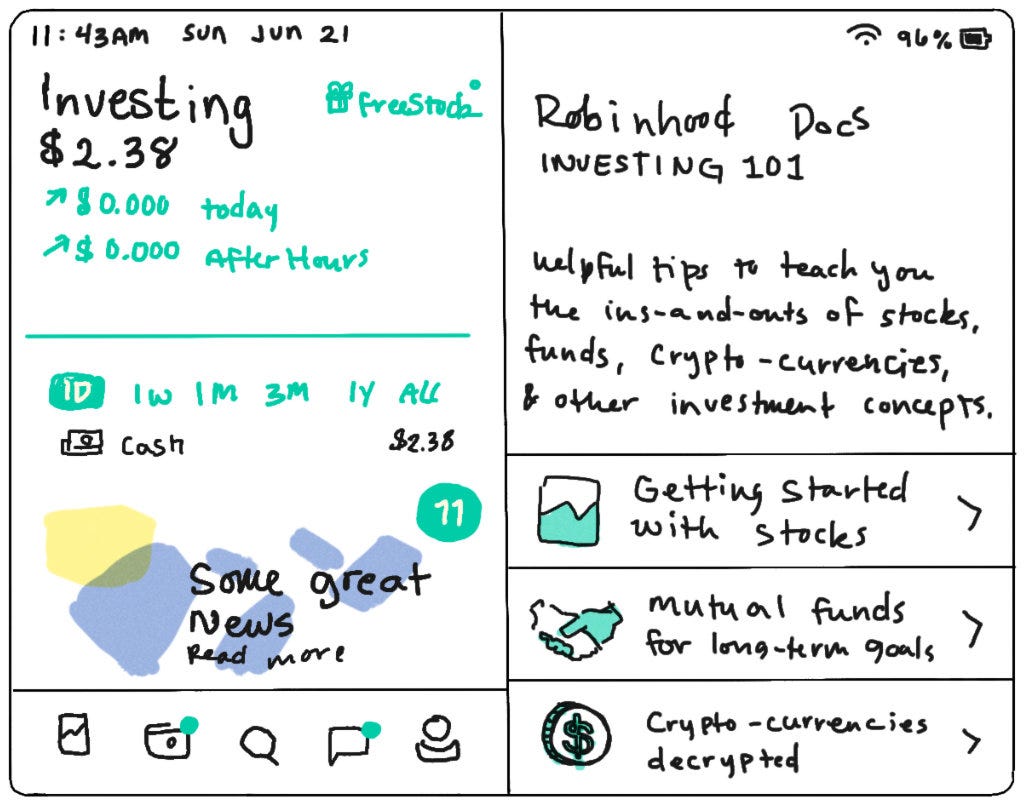 a sketch of what Robinhood, the stock trading app, could look like utilizing a an “iPad template”