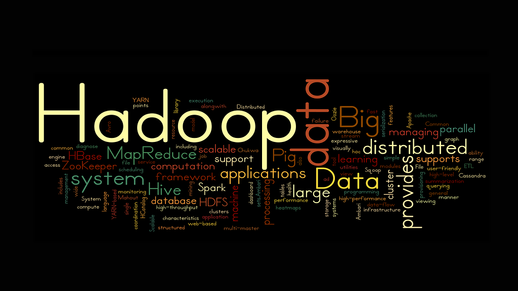 The World of Hadoop