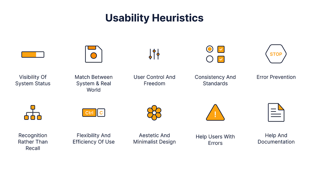 10 Usability Heuristics for User Interface Design