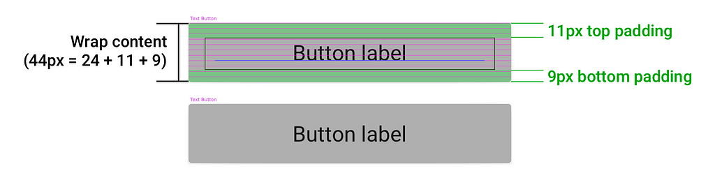 Example 8. “Text Button” component aligned to 4px baseline grid through button’s paddings.