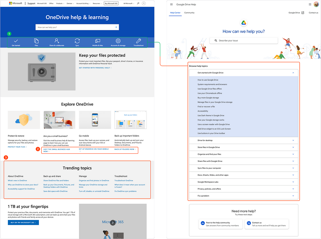 Help center landing page screenshots of OneDrive and Google Drive