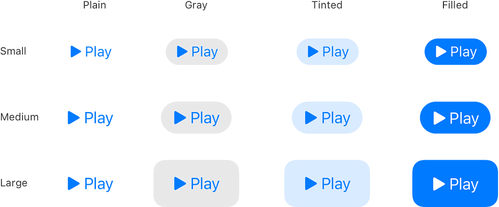 How to design iOS apps — system buttons