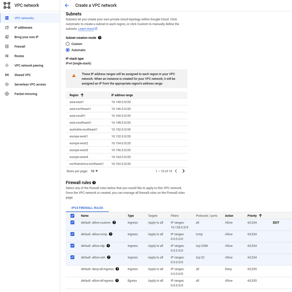 Screenshot of a creation of a new network in Google Cloud Console