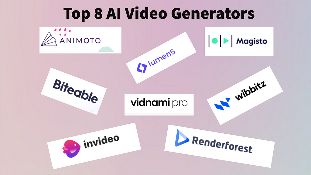 Top AI Video generators with their websites name