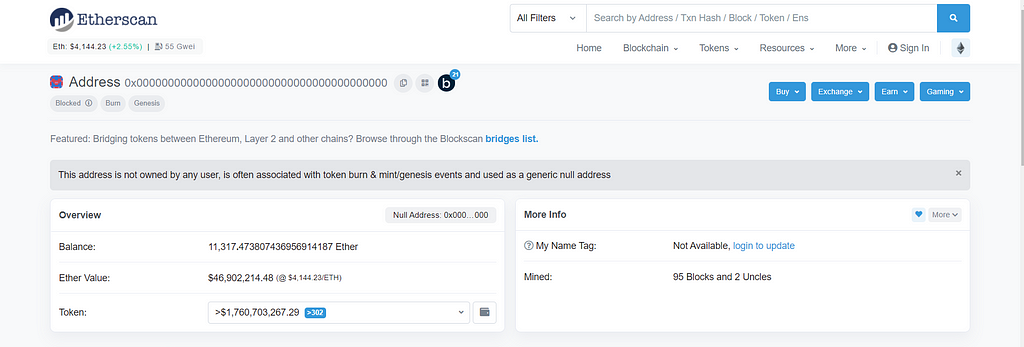 address 0x00…00’s information from Etherscan