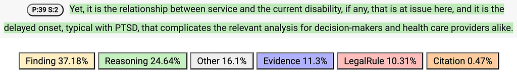 Image of a sentence predicted to be a finding sentence by a trained neural net model, but manually labeled (gold standard) as a reasoning sentence.