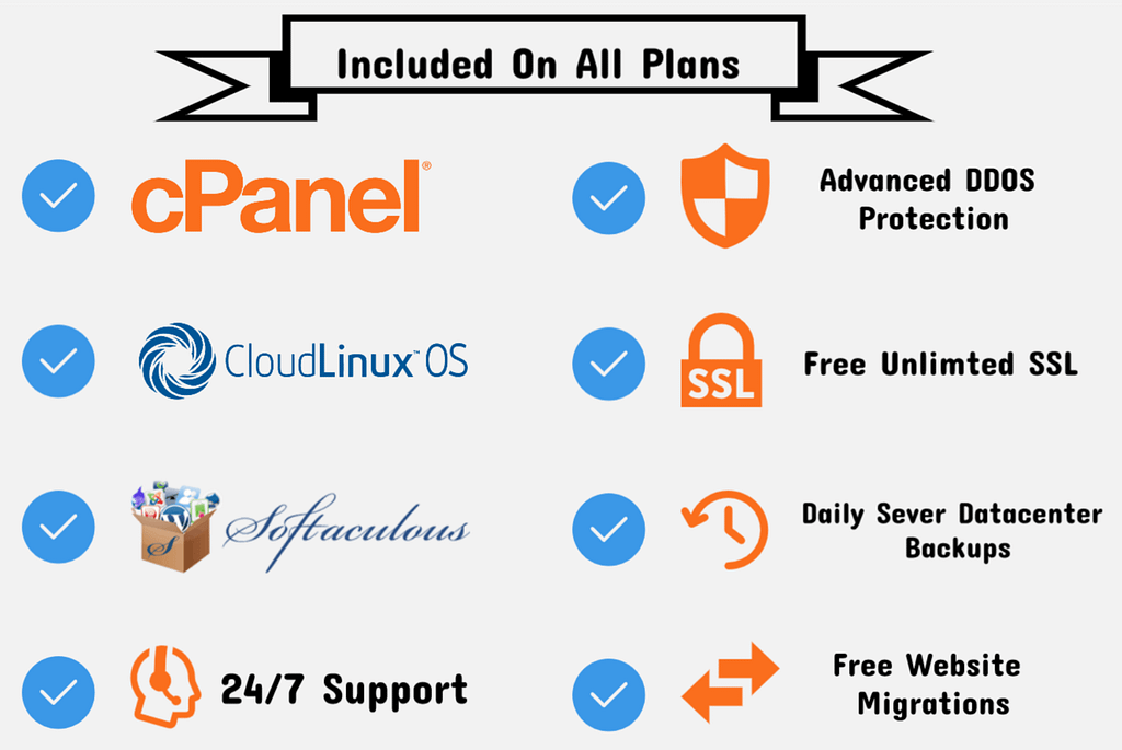 Fusion Arc Hosting Security