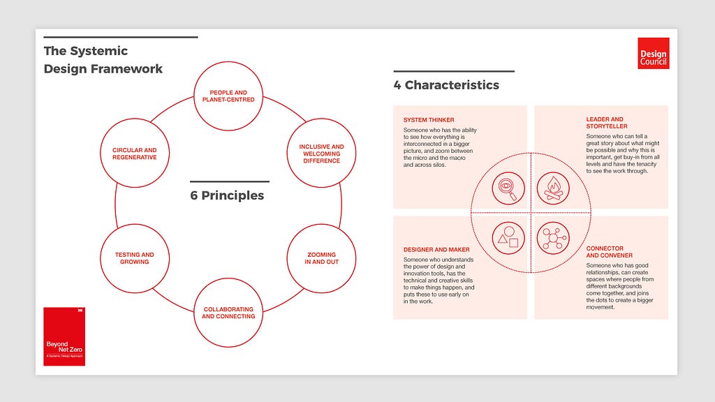 Two diagrams. A circle on the left showing 6 principles of the systemic design framework in separate circles. Next two four squares with descriptions of each of the 4 characteristics of the systemic design framework inside.