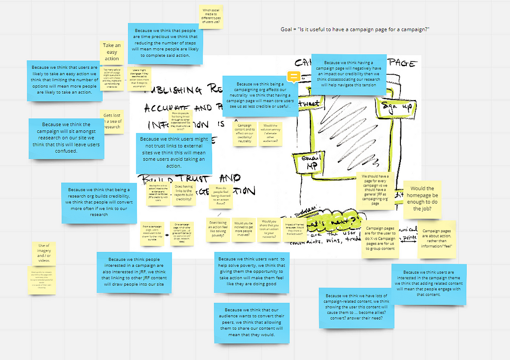 Blue and yellow notes cover a drawing of a webpage.