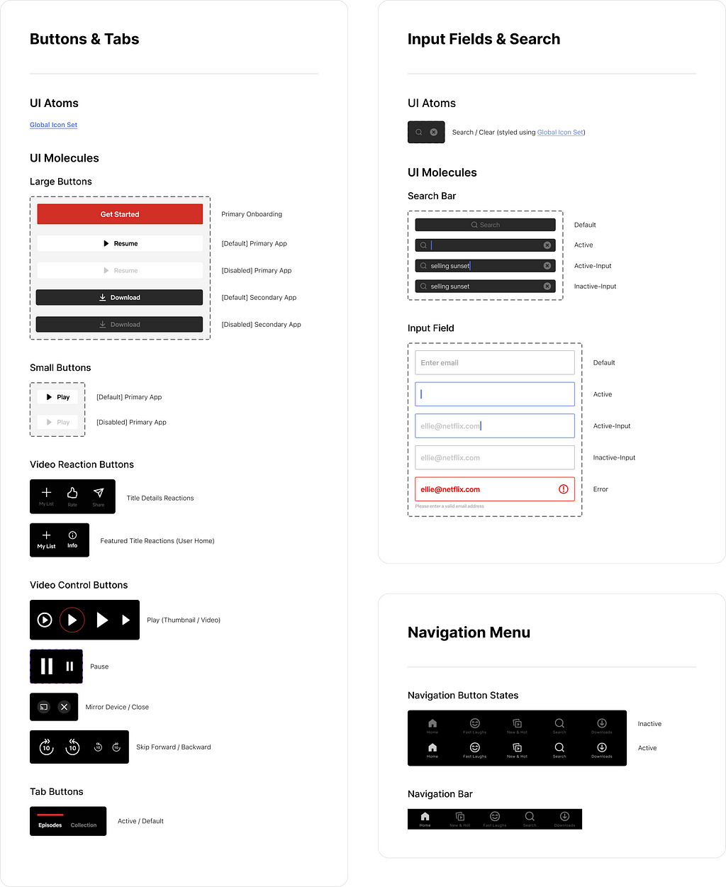 Basic UI molecules & organisms