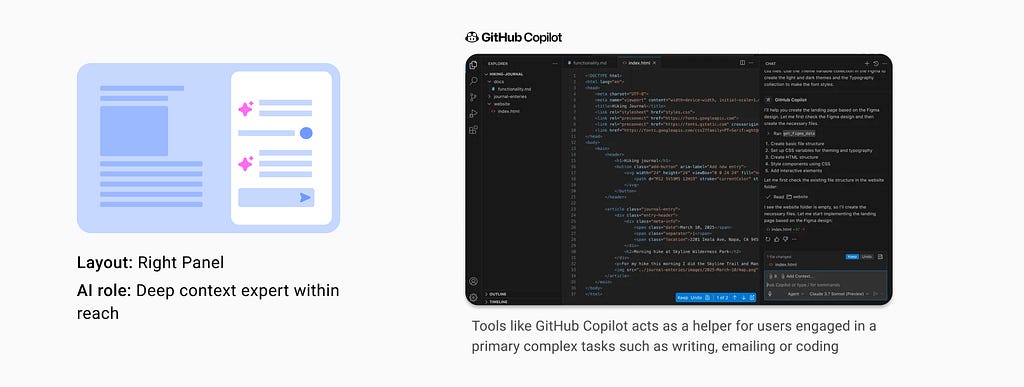 Tools like GitHub Copilot acts as a helper for users engaged in a primary complex tasks such as writing, emailing or coding