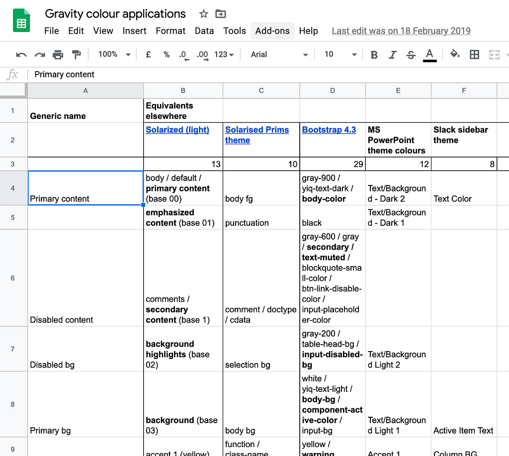 Screenshot of a spreadsheet comparing colour purposes from Solarized, Bootstrap, MS PowerPoint and Slack themes.