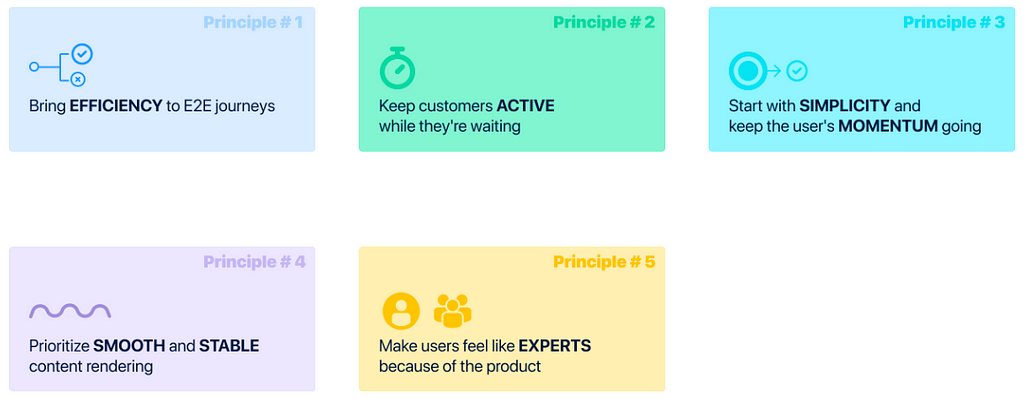 Atlassian's UPPer (User Perceived Performance) Design Principles