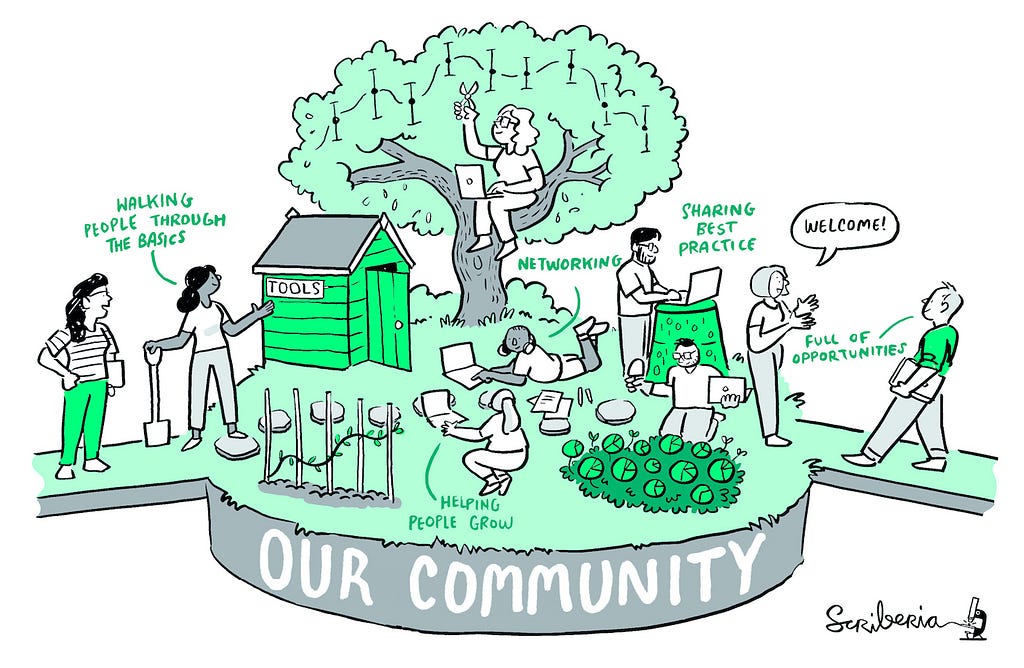 A in image of a vibrant community helping each other. The image shows a community garden where everyone is helping each other to grow their produce and sharing tools.
