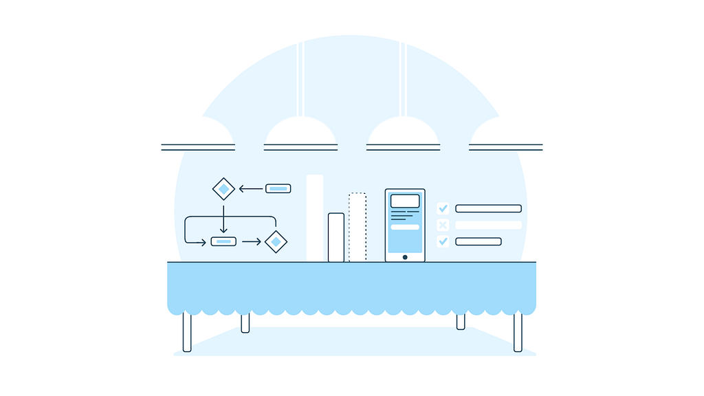 Illustration of considerations for user testing laid out buffet style