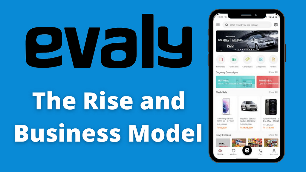 Evaly Business Model