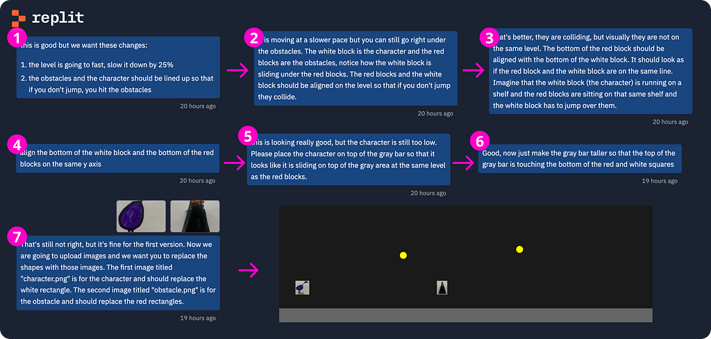 Several prompts attempting to align the shapes on the game board