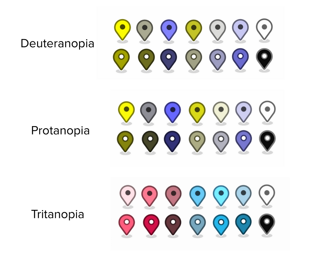 Image of map markers as they appear for each type of color blindness.