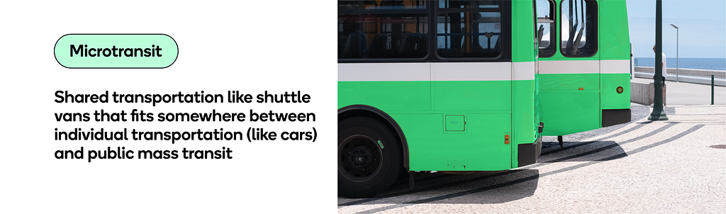 Microtransit includes transportation methods like shuttle vans.