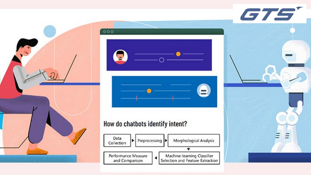 Chatbot Educating Information