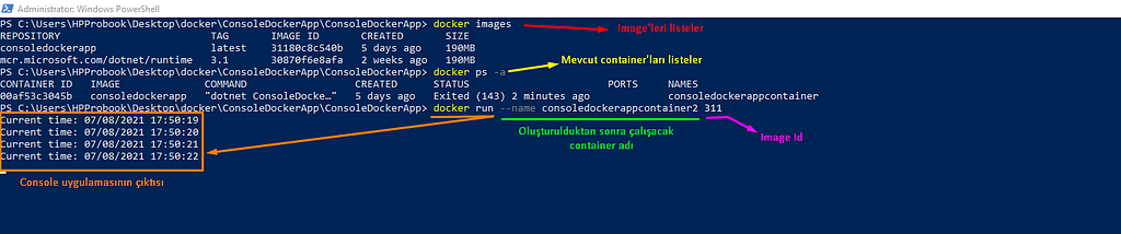 docker cli ile image oluşturma, container listeleme