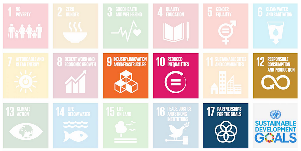 A representation of the SDGs
