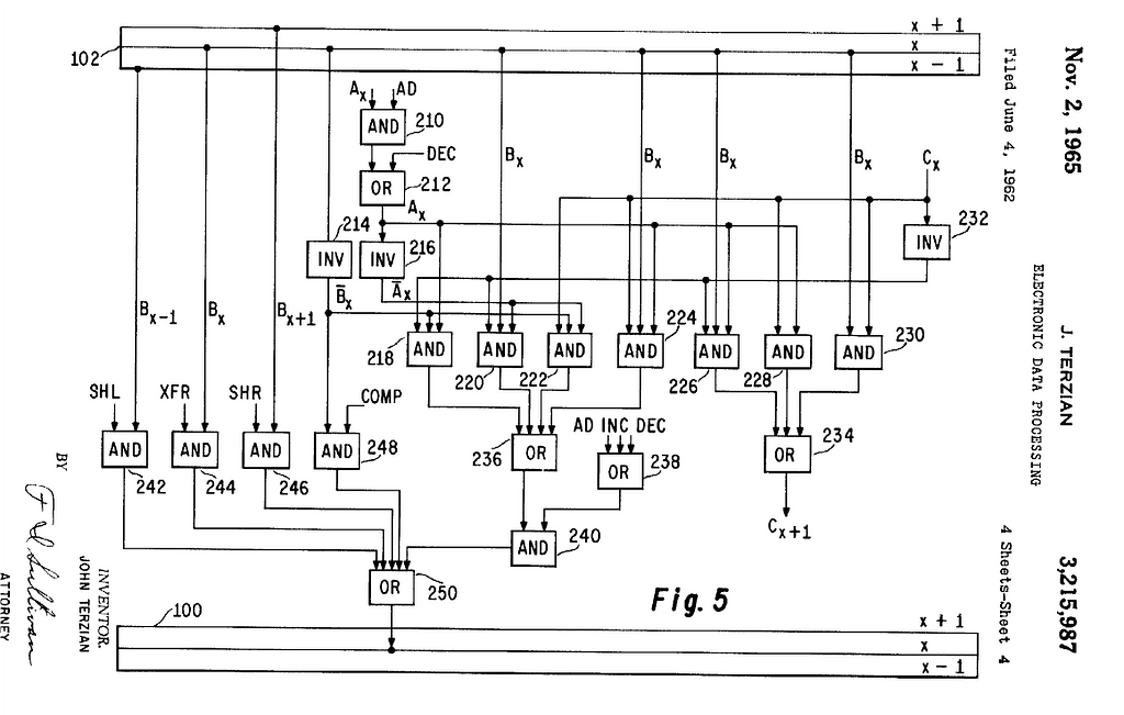 A diagram showing logic devices such as AND gates and OR gates, from U.S. Patent 3,215,987