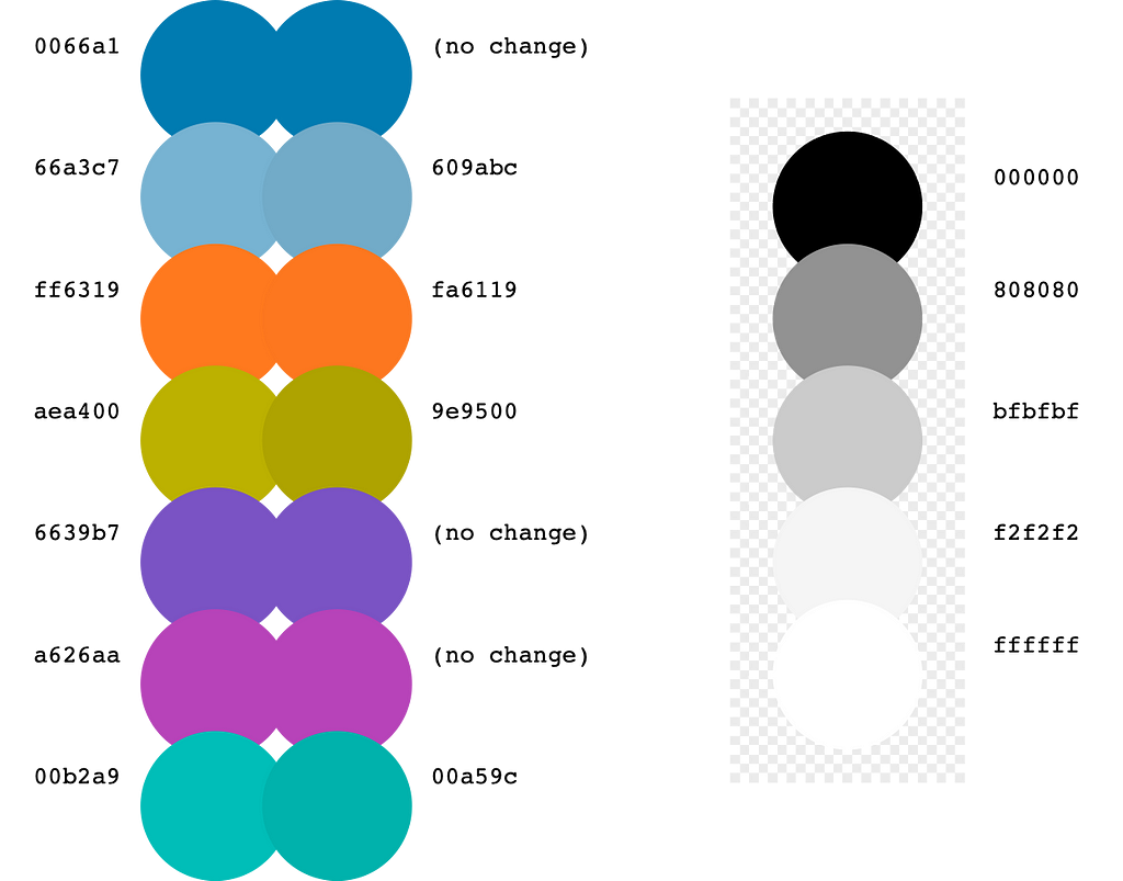 The existing and proposed palette — no changes made to greyscale.