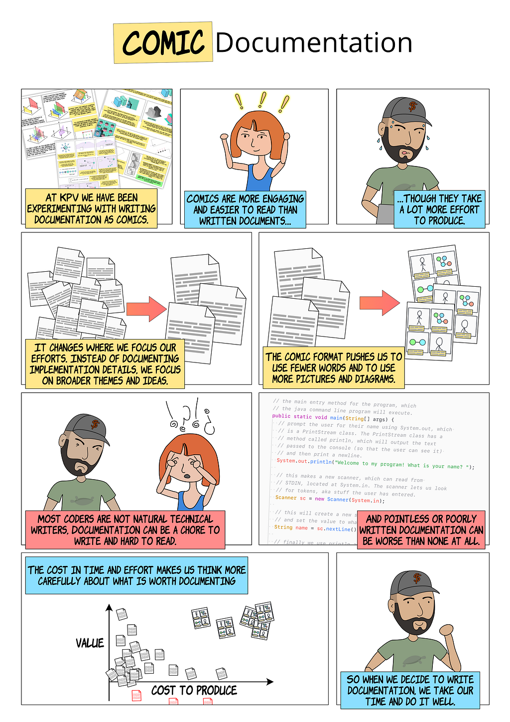 At KPV we have been experimenting with writing documentation as comics. They are more engaging and easier to read than written documents, in general. Our domain is visual, so for us this works well, letting us focus on broader themes and ideas and shifting emphasis from the written to the visual medium. Most coders are not natural technical writers, and poorly written documentation can be worse than no documentation at all. We try to do less documentation, better.