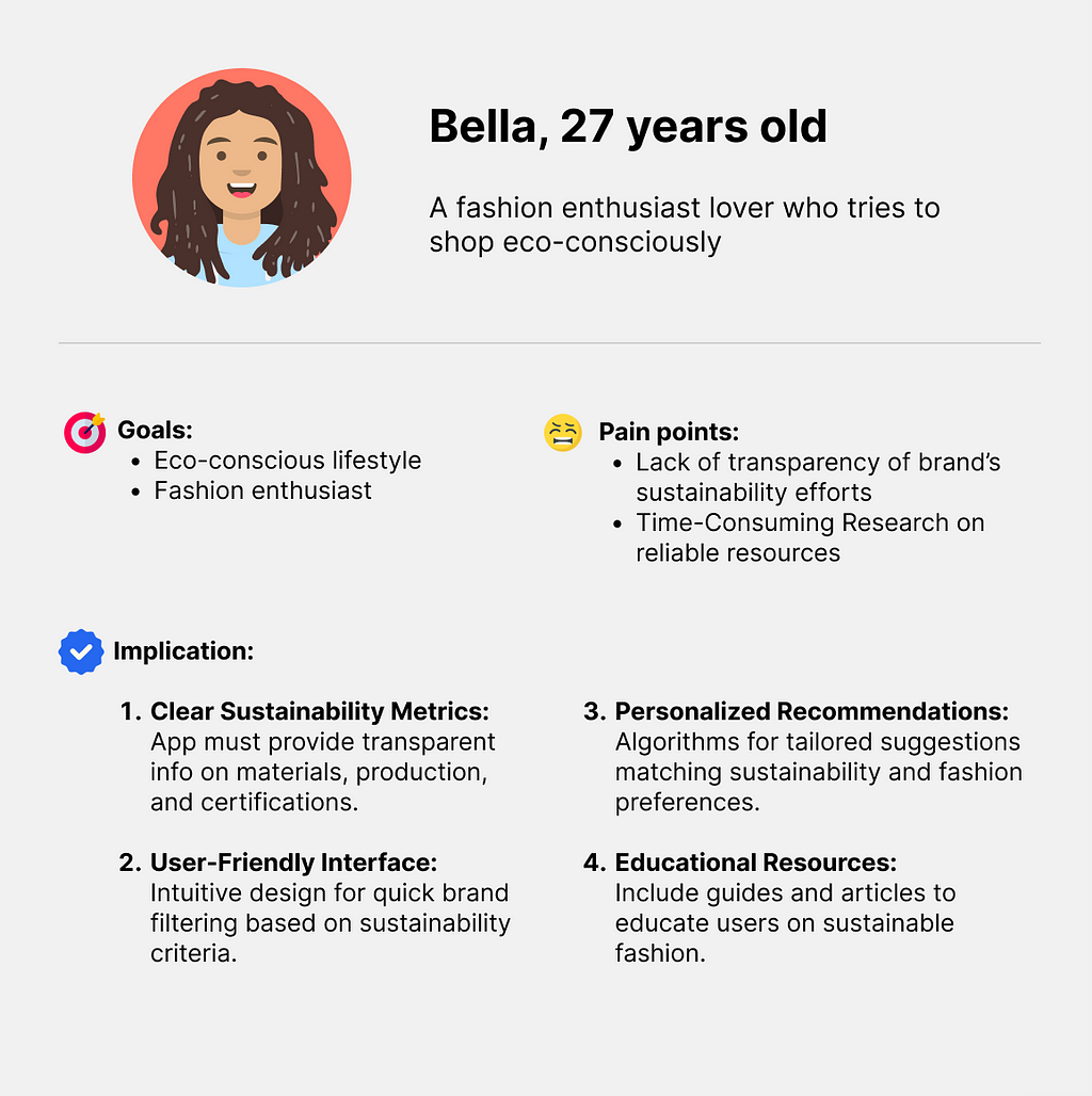 A user persona named Bella with her goals, pain points, and implication.
