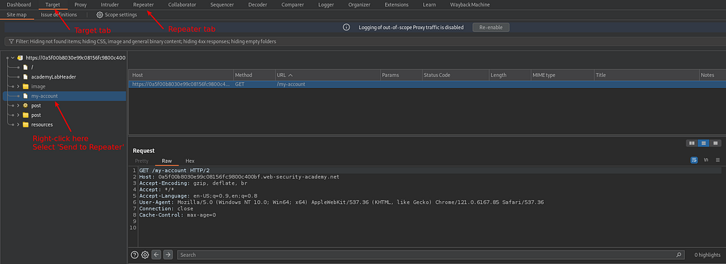 Target tab view in Burp showing where the ‘Target’ and ‘Repeater’ tabs are and also where the ‘my-account’ page is located