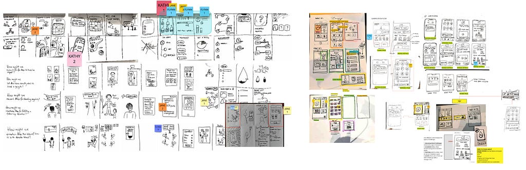 A screenshot of our MIRO board during the ideation stage