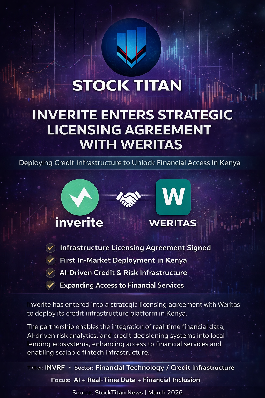 Reimagining Credit Infrastructure in Kenya: The Weritas–Inverite Partnership