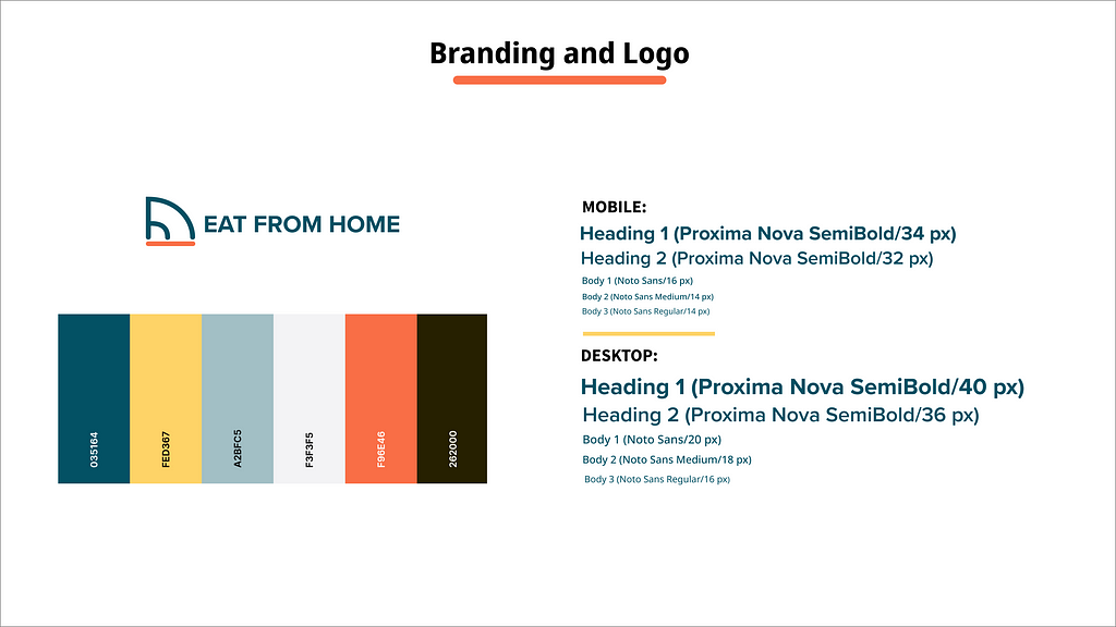 Branding — Logo, color palettes and typography that I zeroed down on