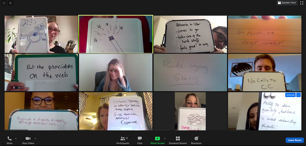 A picture of a virtual workshop using Zoom and whiteboards