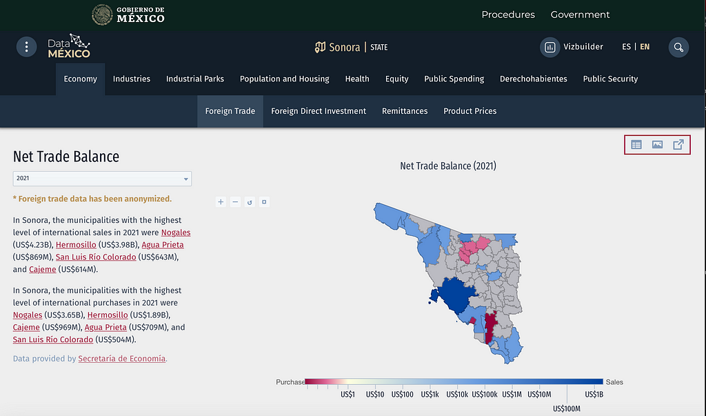 We will use the data from the Sonora Net Trade Balance (2021), you need click in the data frame icon in the right top screen