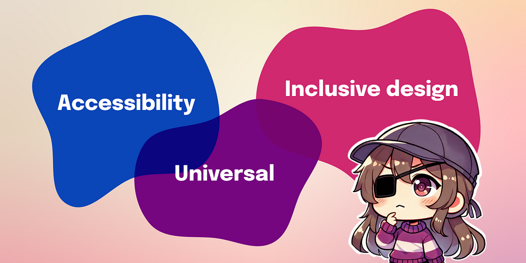 Anime girl is thinking while looking at the words accessibility, universal, and inclusive design placed on abstract blobs.