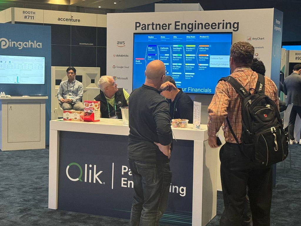 Qlik Partner Engineering Team’s Booth at Qlik Connect 2024 with Hugo Sheng, Dalton Ruer, John Neal, et al.