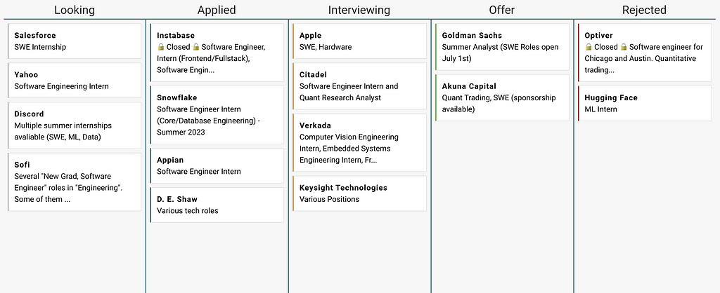 A kanban board page allows users to easily track applications