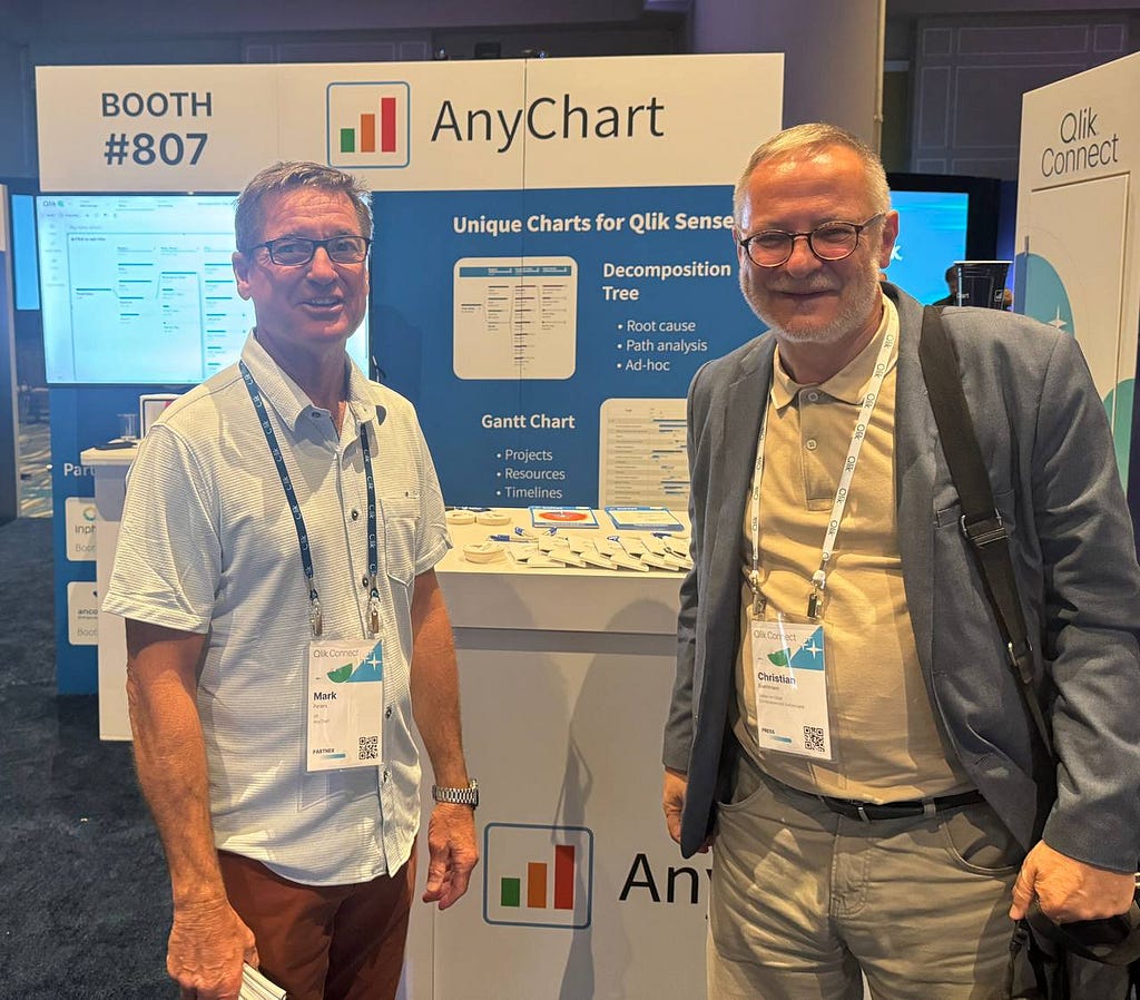Mark Peters, VP at AnyChart, and Christian Bühlmann, Editor in Chief of Computerworld Switzerland