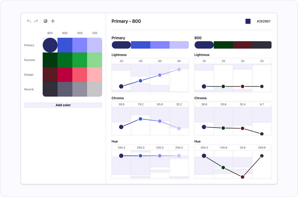 Atmos LCH color tool example