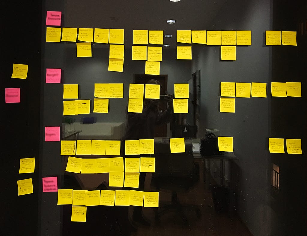 An office window with an embodiment of User Story Map