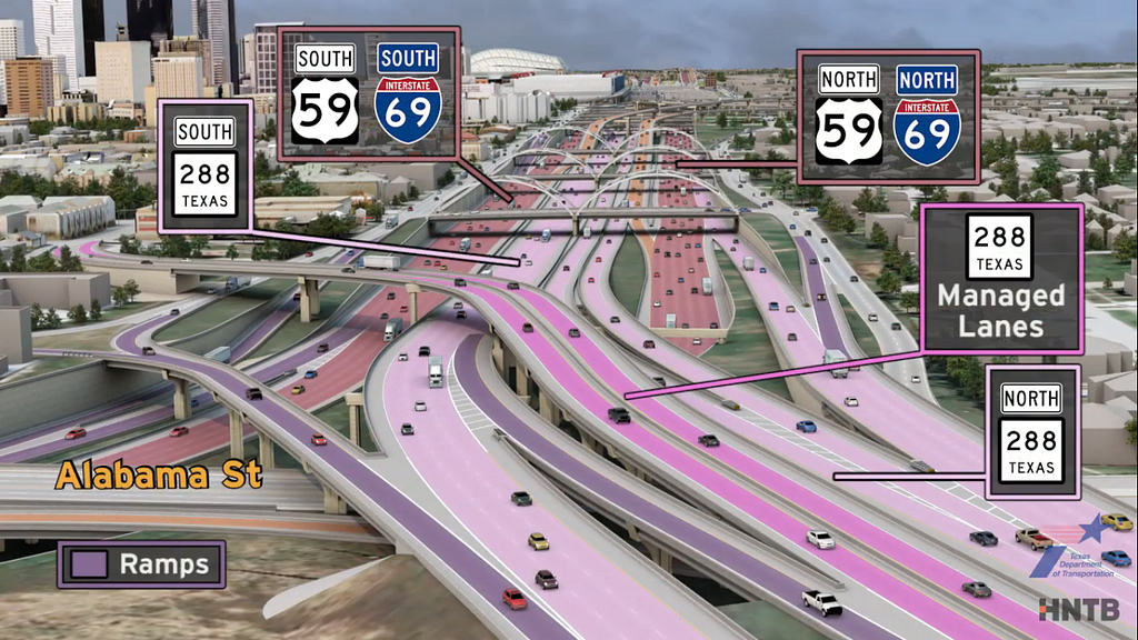 The North Houston Highway Improvement Project