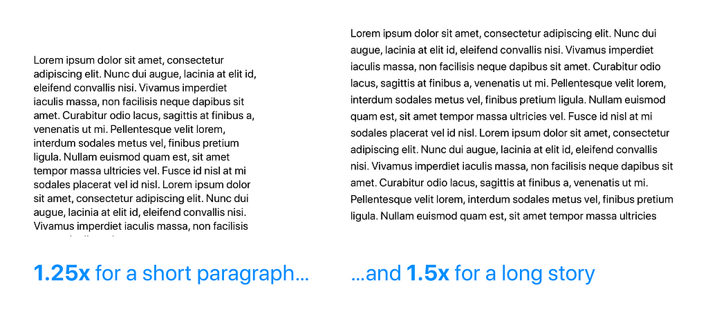 Showcasing how having a line-height of 125% for a short paragraph and 150% for a long story can enhance readability.